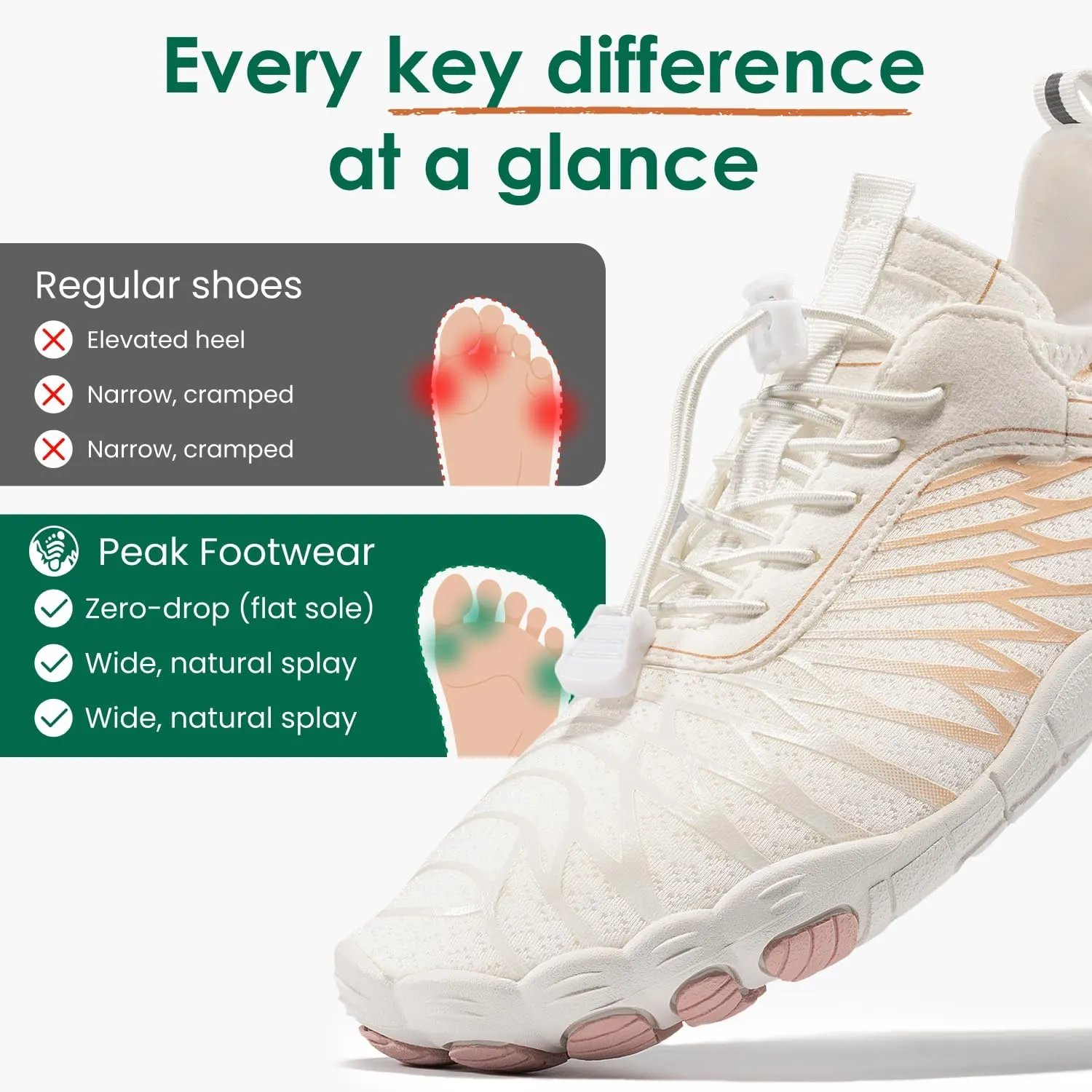 Lorax Pro Barefoot Shoes for Women & Men ?C Minimalist Wide Toe Box Shoes for Natural Posture & Grounding