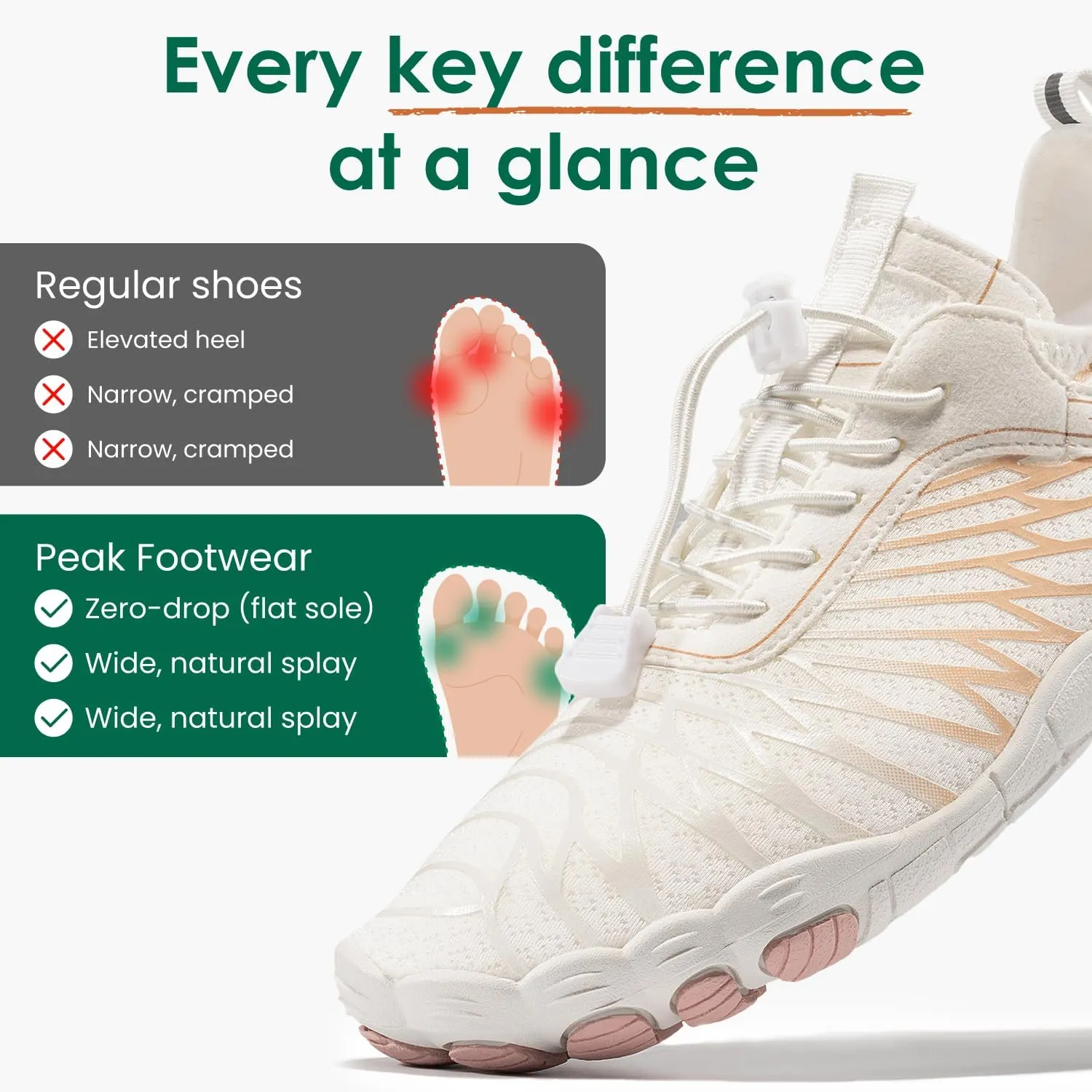Lorax Pro Barefoot Shoes for Women & Men ?C Minimalist Wide Toe Box Shoes for Natural Posture & Grounding