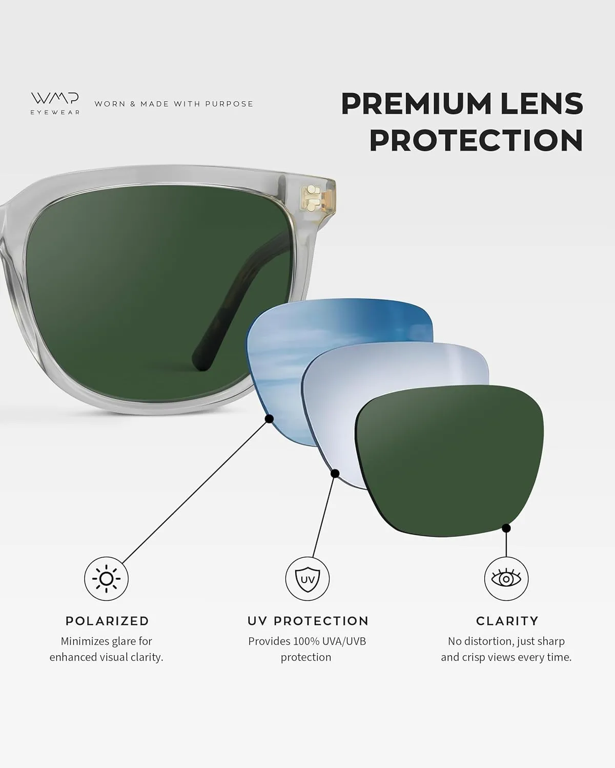 WearMe Pro Polarized Classic Retro Flat Square Unisex Sunglasses